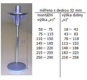 stojka1_300